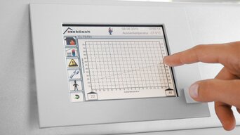 bösch touch Bedienung, Regelung
